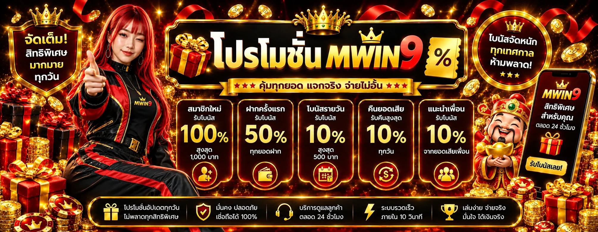 MWIN9 โปรโมชั่นโบนัสฝากและสิทธิ์สมาชิก