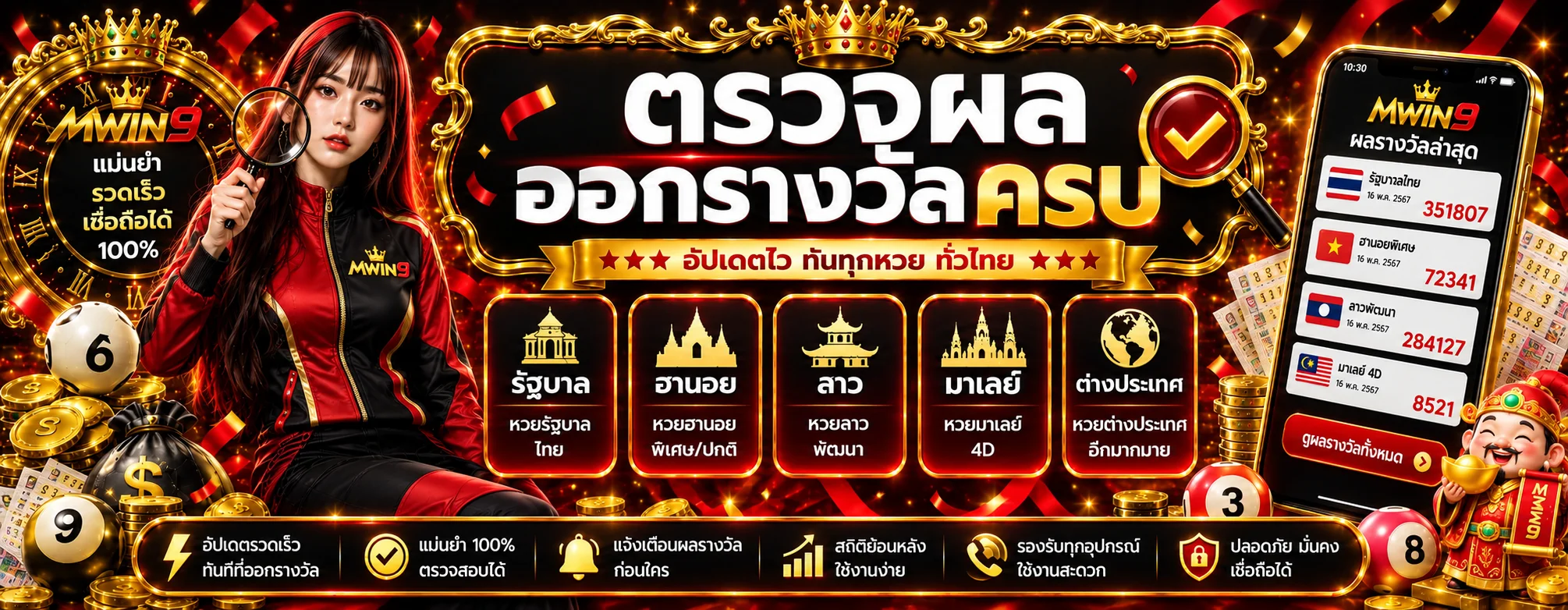 MWIN9 หวยออนไลน์และหน้าตรวจผลรางวัล