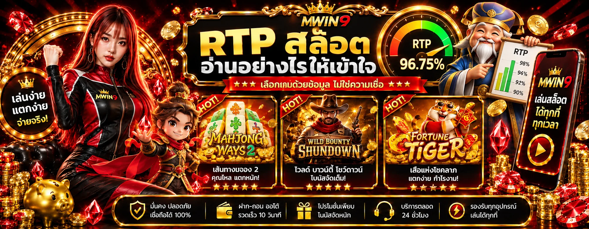 MWIN9 RTP สล็อตคืออะไร | วิธีอ่านให้เข้าใจ